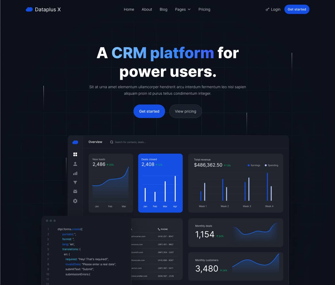 Dataplus Project WordPress Sirdan